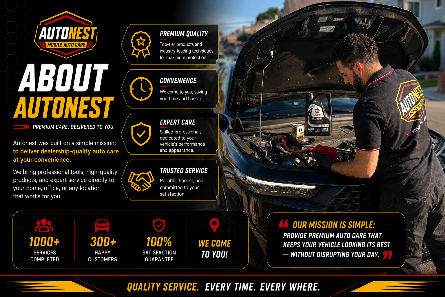 About AutoNest